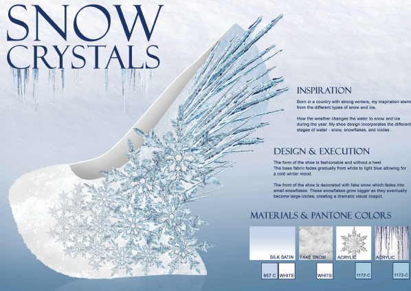 International footwear design competition (Fabienne Sieber) - Academy of Design