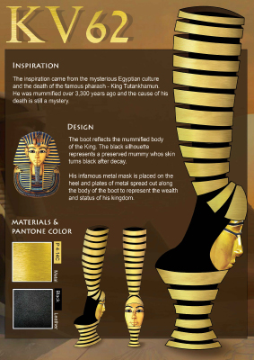 International footwear design competition (Arun Wadhwani) - Academy of Design