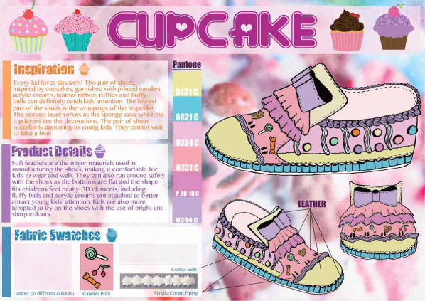 International footwear design competition (Lauren Fung) - Academy of Design